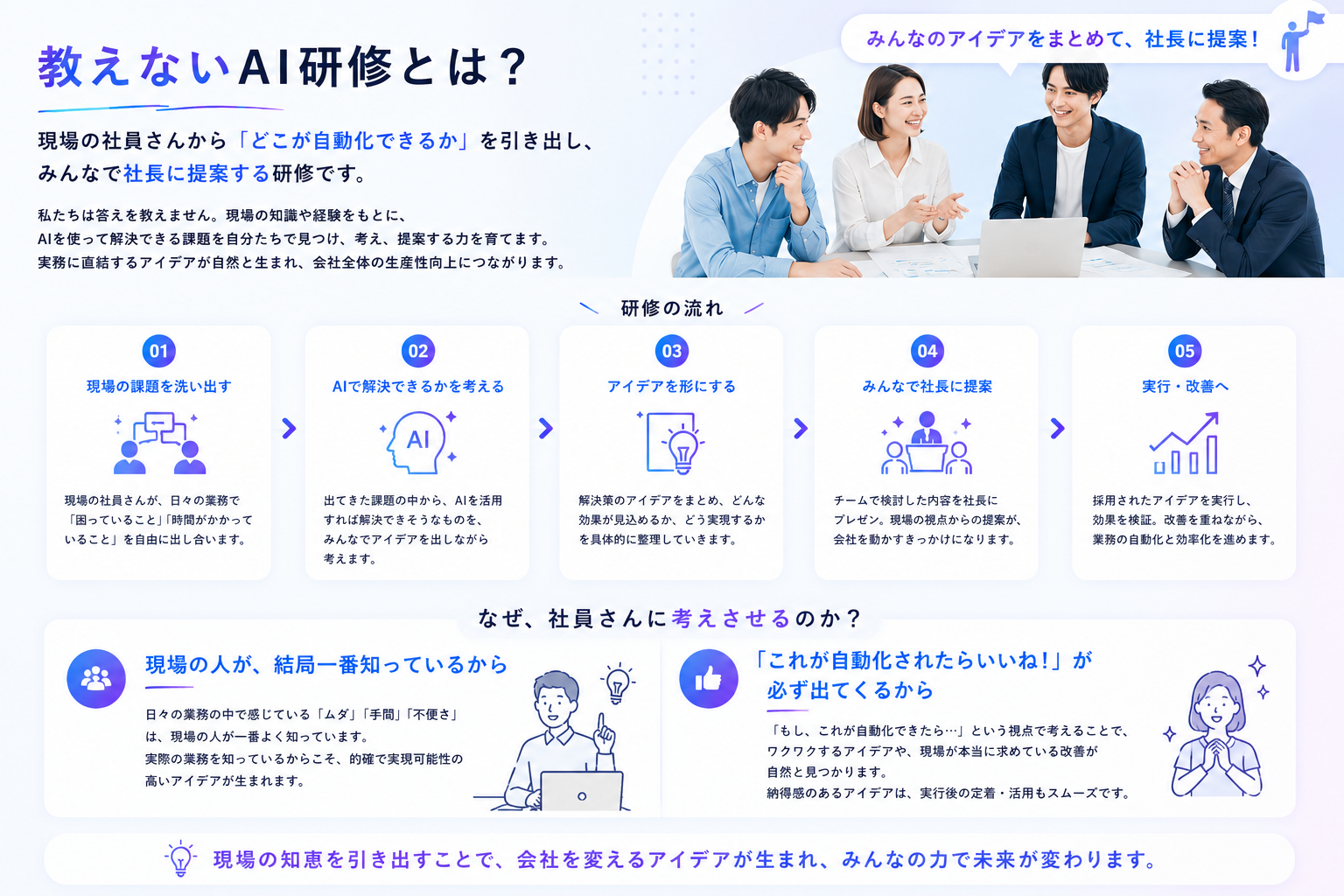 教えないAI研修とは？