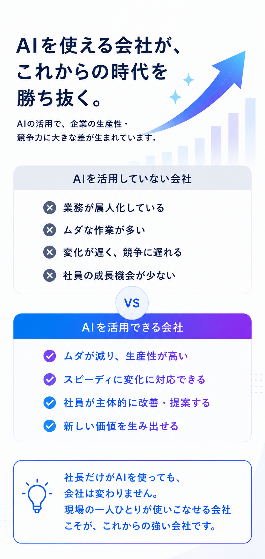 AIを使える会社が、これからの時代を勝ち抜く。