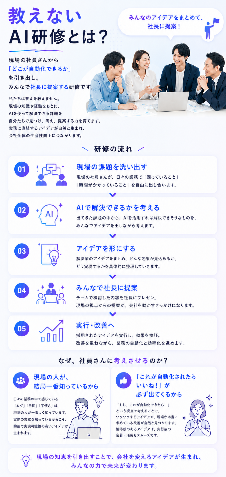 教えないAI研修とは？ 現場発のアイデアで未来をつくる研修。