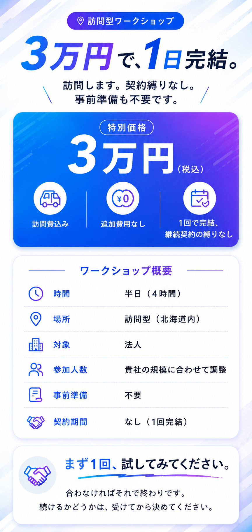 3万円で、1日完結。訪問します。契約縛りなし。